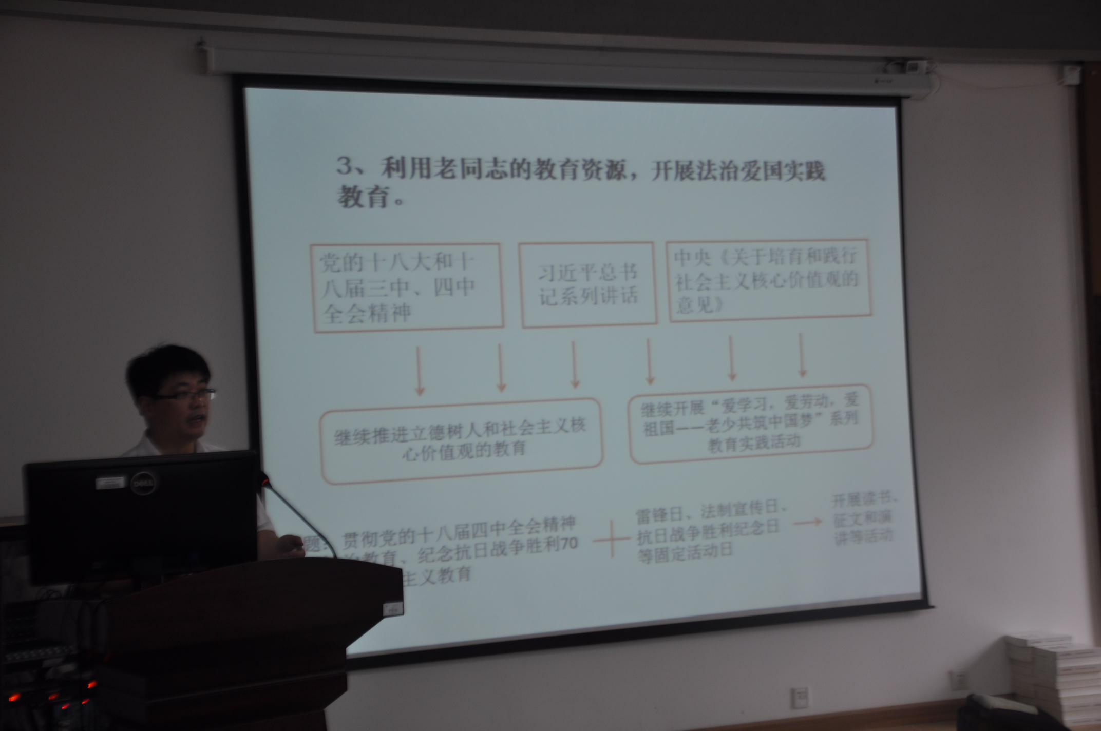 整合教育资源，引领学生成长——学院深入展开关工委专题研究工作